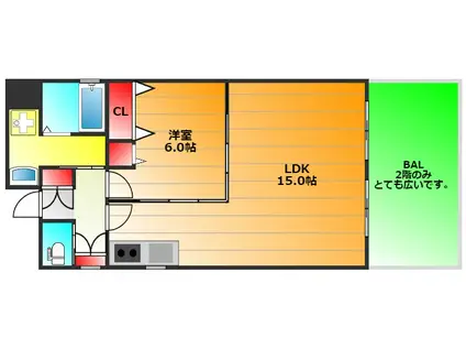 プラチナム北堀江(1LDK/7階)の間取り写真