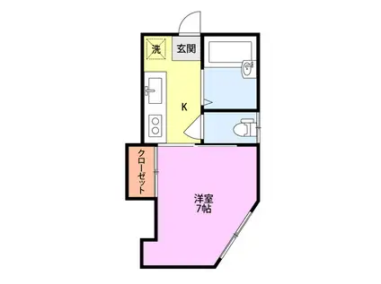 ＪＲ羽越本線 中条駅 徒歩29分 2階建 築38年(1K/1階)の間取り写真
