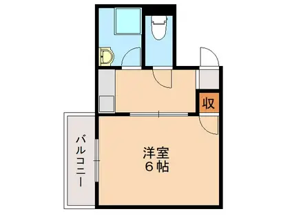 LIBERTA.TAKE8(1K/2階)の間取り写真