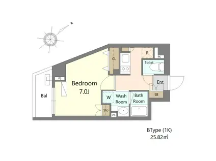 ALIVIS浦安(1K/1階)の間取り写真