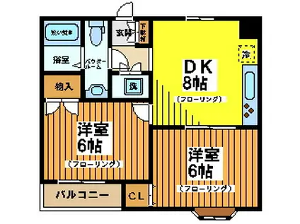 マインド和亜(2DK/3階)の間取り写真