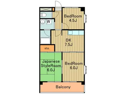 エレガンスクボタ(3DK/1階)の間取り写真