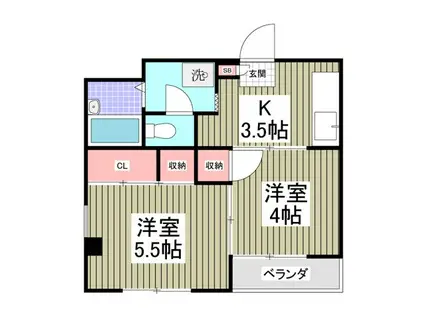 ジュネパレス草加第08(2K/2階)の間取り写真