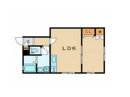 プランドルII(1LDK/1階)の間取り写真