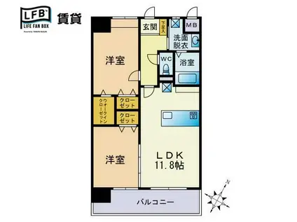 リオ・グランデ(2LDK/5階)の間取り写真