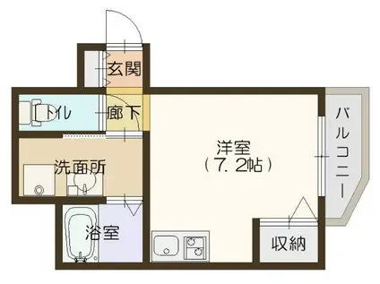 グランパシフィック芦原橋駅前(ワンルーム/8階)の間取り写真