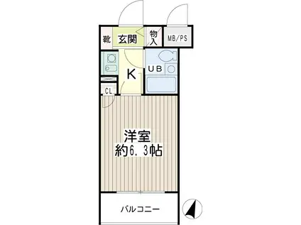 NICアーバンスピリッツ妙蓮寺(1K/3階)の間取り写真