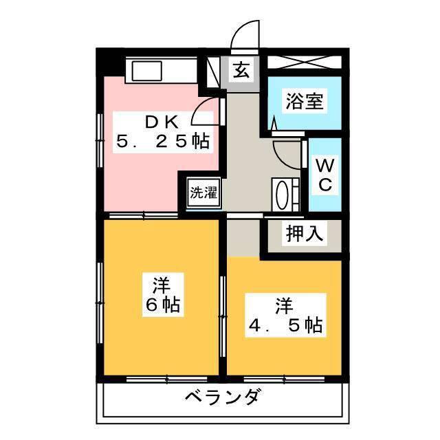 コーポ子野川(2DK/2階)の間取り写真