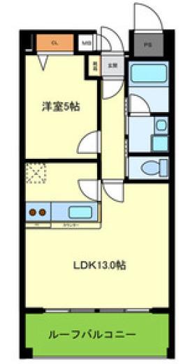 オルゴグラート鶴見(1LDK/6階)の間取り写真