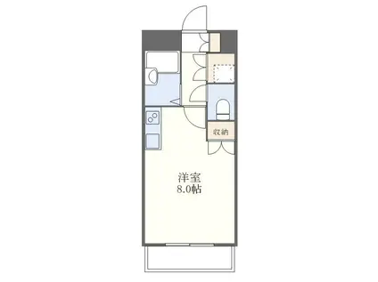 アクセス佐賀(ワンルーム/5階)の間取り写真