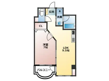 アーバンステージ府中(1LDK/6階)の間取り写真