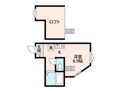 アーヴェル妙蓮寺IIA棟(ワンルーム/2階)の間取り写真