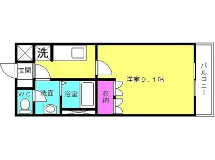 トゥルーハート(1K/1階)の間取り写真