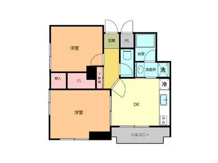 NFコーポ矢川(2DK/3階)の間取り写真