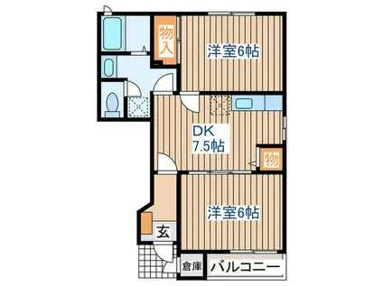 PARTERREIII(2DK/1階)の間取り写真