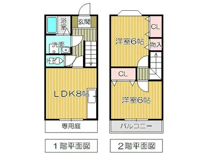 フォルゲイト(2LDK/1階)の間取り写真