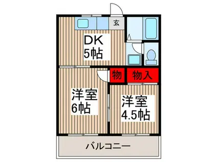 スターハイツ(2DK/1階)の間取り写真