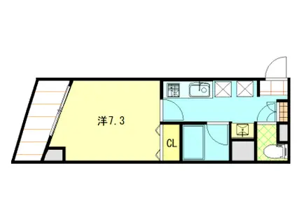 TC支倉(1K/3階)の間取り写真