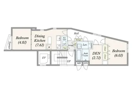 GRAN PASEO 池尻大橋(2SDK/1階)の間取り写真