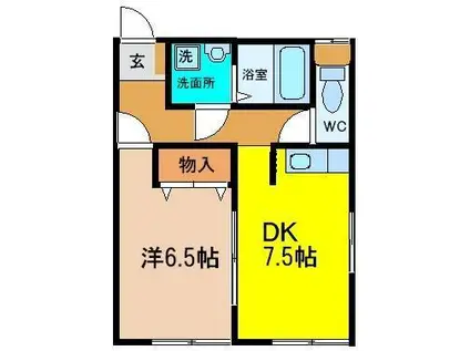 山川アパート(1DK/2階)の間取り写真