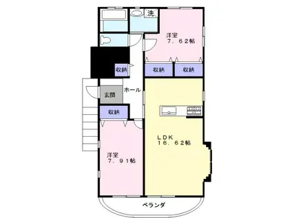 ラフィーヌ・北小金(2LDK/2階)の間取り写真