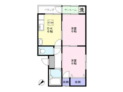 レイクサイド(2DK/1階)の間取り写真