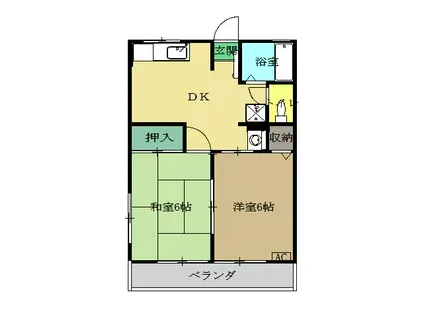 豊住ハイツB(2DK/2階)の間取り写真