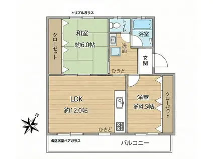 西小中台団地 32号棟(2LDK/4階)の間取り写真