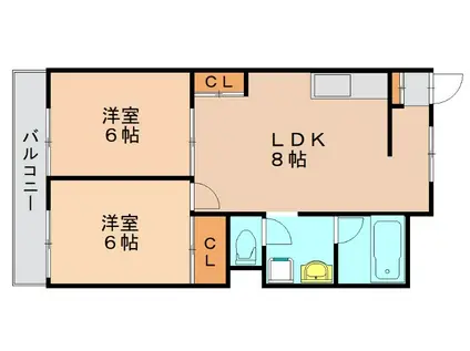 第1岡部ビル(2LDK/2階)の間取り写真