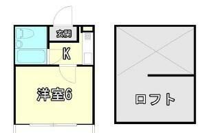 ジュネパレス草加第3(1K/2階)の間取り写真
