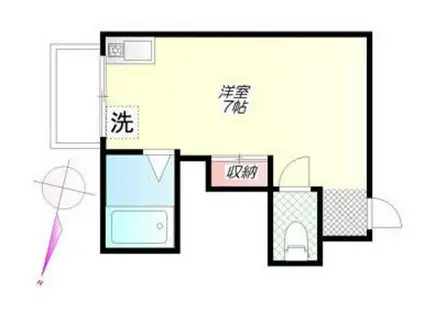 鈴木ビル(1K/2階)の間取り写真