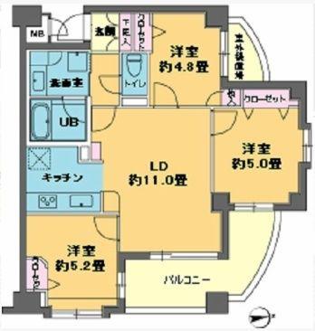 カスタリア目白(3LDK/5階)の間取り写真