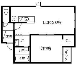パンプキンI(1LDK/1階)の間取り写真