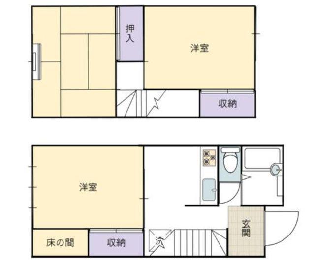 KODAハイム田園調布(3K/2階)の間取り写真