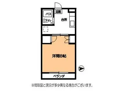 レジダンス・ラヴォーレ(1K/2階)の間取り写真