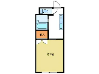 ヒルズフタバ(1K/2階)の間取り写真