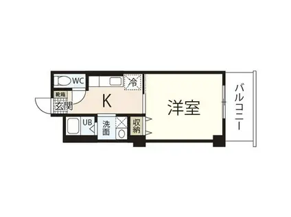 山田オフィスビル(1K/5階)の間取り写真