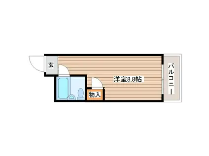 KANON SENDAI(ワンルーム/2階)の間取り写真