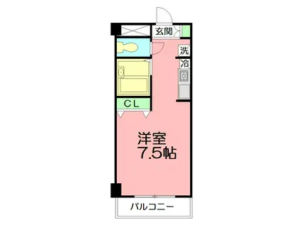 湘南ABSI(ワンルーム/3階)の間取り写真