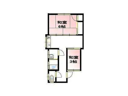 コーポ岡田(2DK/1階)の間取り写真