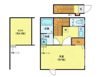 ウィング・ジムコB棟(1K/2階)の間取り写真
