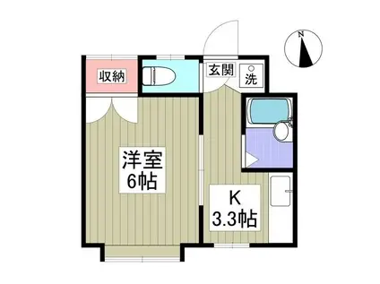 リブレス西川口IIB(1K/1階)の間取り写真