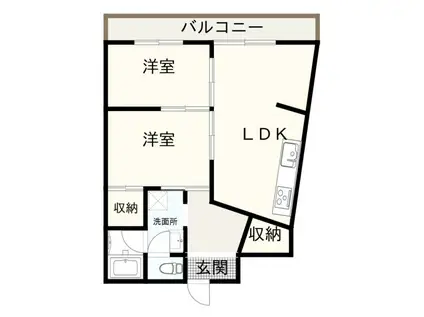 ラピュタ宮前(2LDK/5階)の間取り写真
