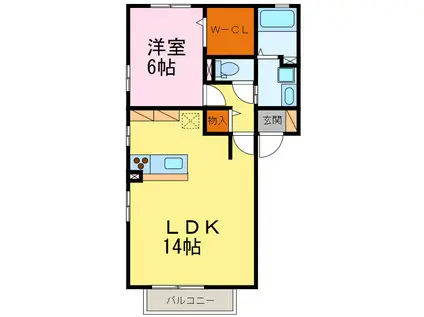 プルミエ(1LDK/2階)の間取り写真
