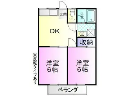 コーポ並木 3(2DK/2階)の間取り写真