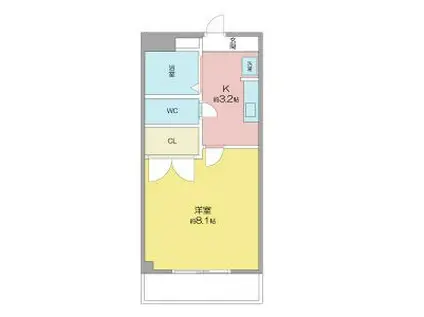 五番街CLASSIC(1K/7階)の間取り写真