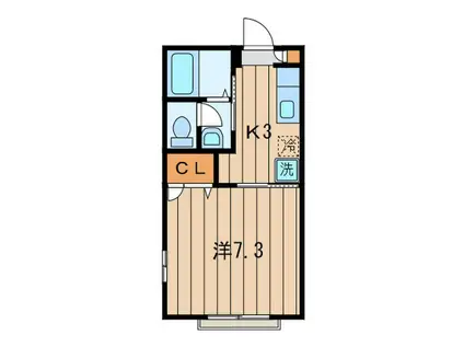 ルミナ-レ日吉A(1K/2階)の間取り写真