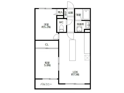 エクレール大橋東(2LDK/2階)の間取り写真