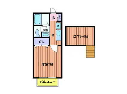 グロウス国立VII(1K/2階)の間取り写真