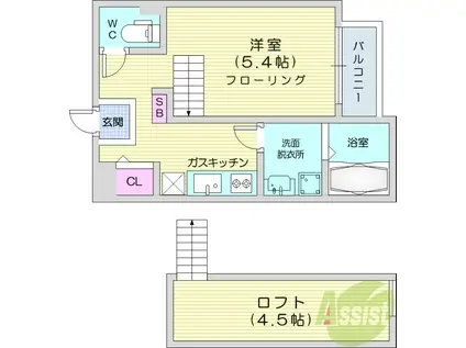 プレミアヒルズ仙台国見(1K/2階)の間取り写真